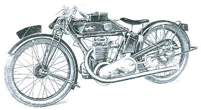 Gnome et Rhone, model D2, 500ccm, OHV