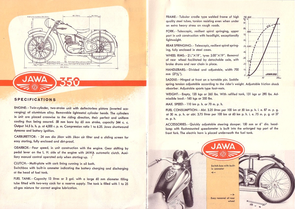 Kliknutím zavřete okno