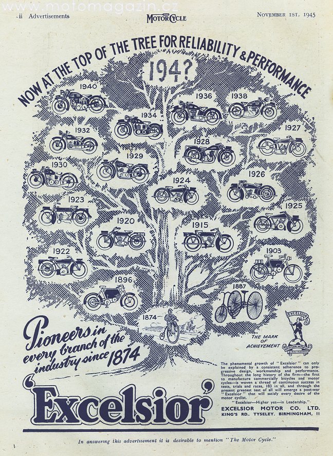 Kliknutím zavřete okno