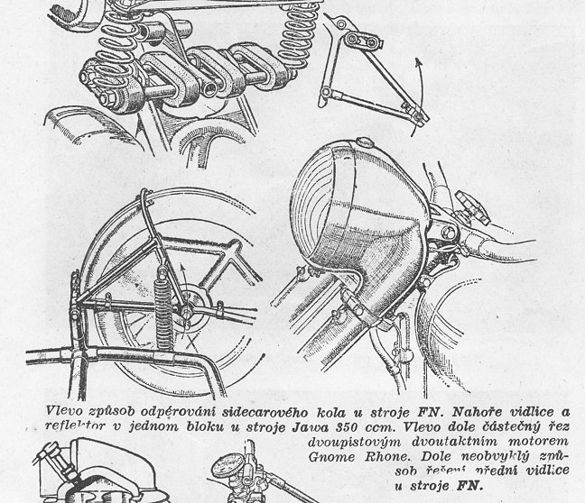 Kliknutím zavřete okno