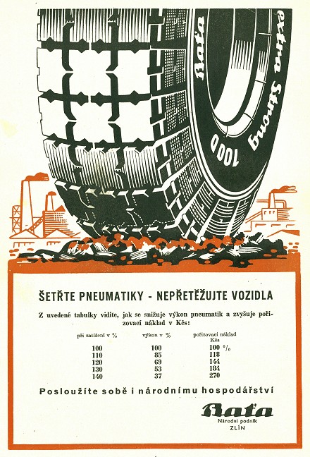 Kliknutím zavřete okno